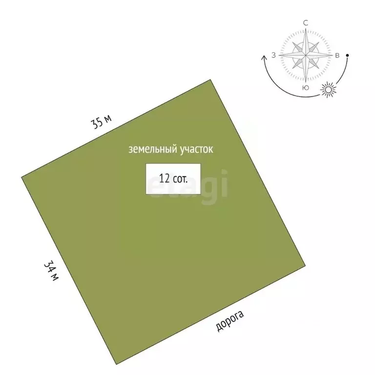 Дом в Тюменская область, Тюменский муниципальный округ, пос. ... - Фото 2