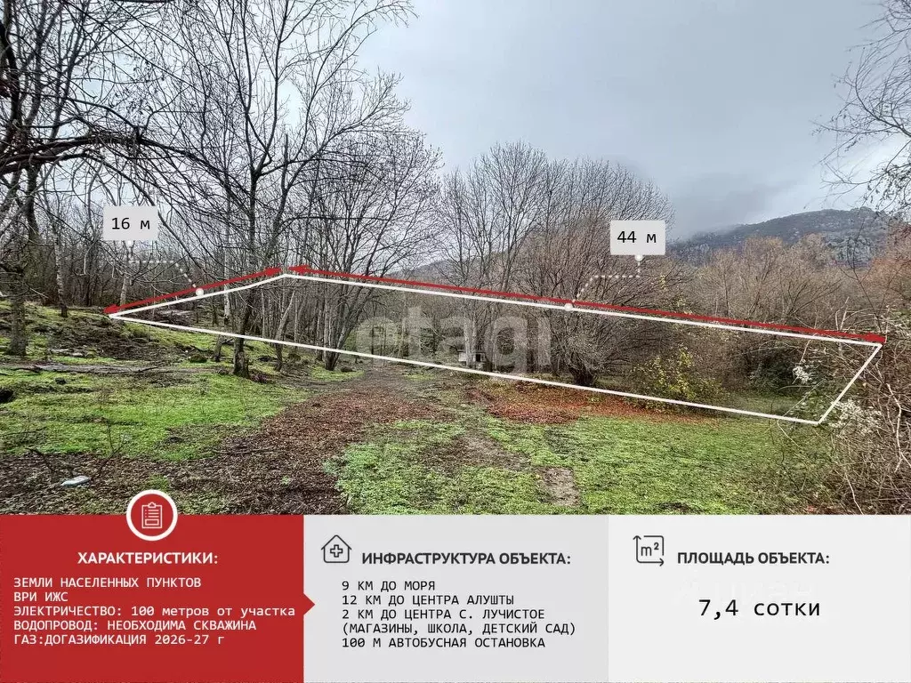 Участок в Крым, Алушта муниципальный округ, с. Лучистое  (7.36 сот.) - Фото 1