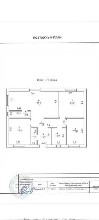 Дом в Воронежская область, с. Новая Усмань ул. Кулибина (96 м) - Фото 0