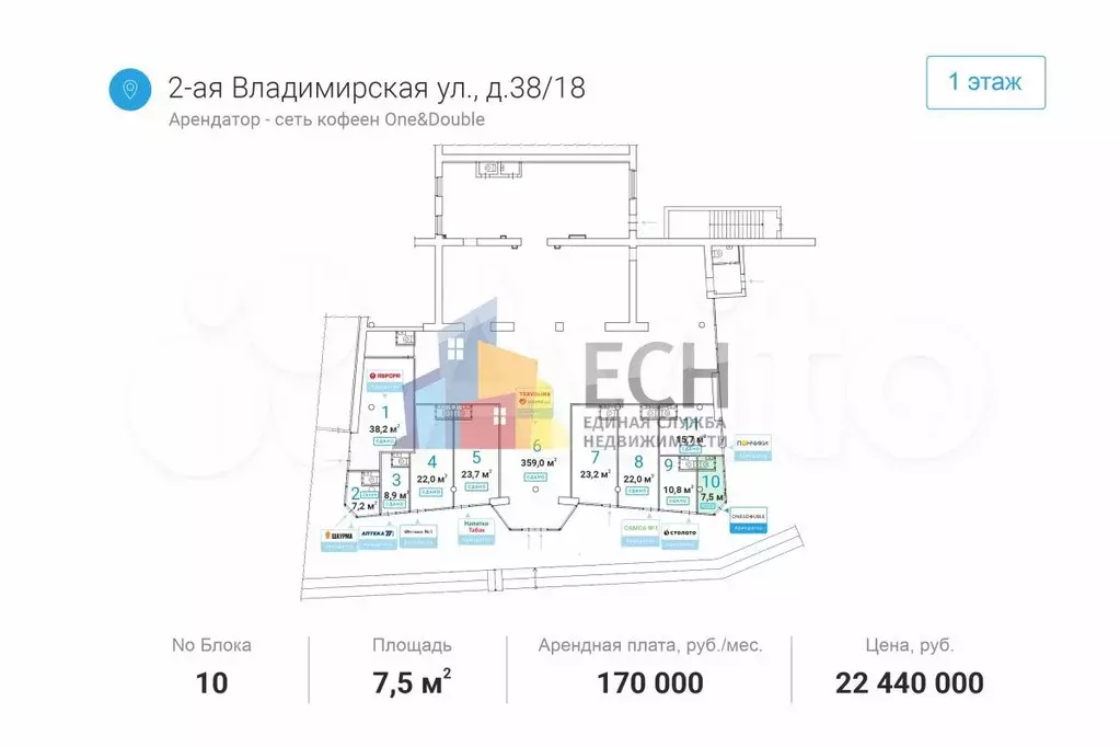 Продам торговое помещение, 7.5 м - Фото 1