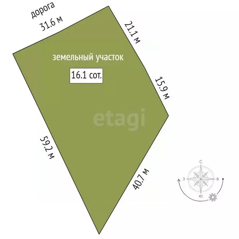 Участок в Свердловская область, Сысертский муниципальный округ, ... - Фото 2