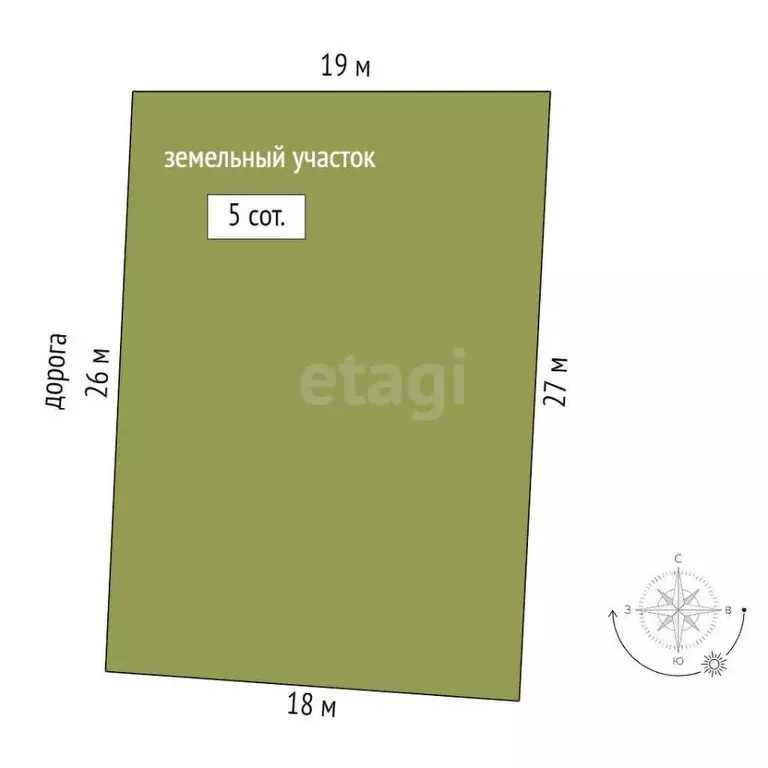 Участок в Ростовская область, Азовский район, Елизаветинское с/пос, ... - Фото 1