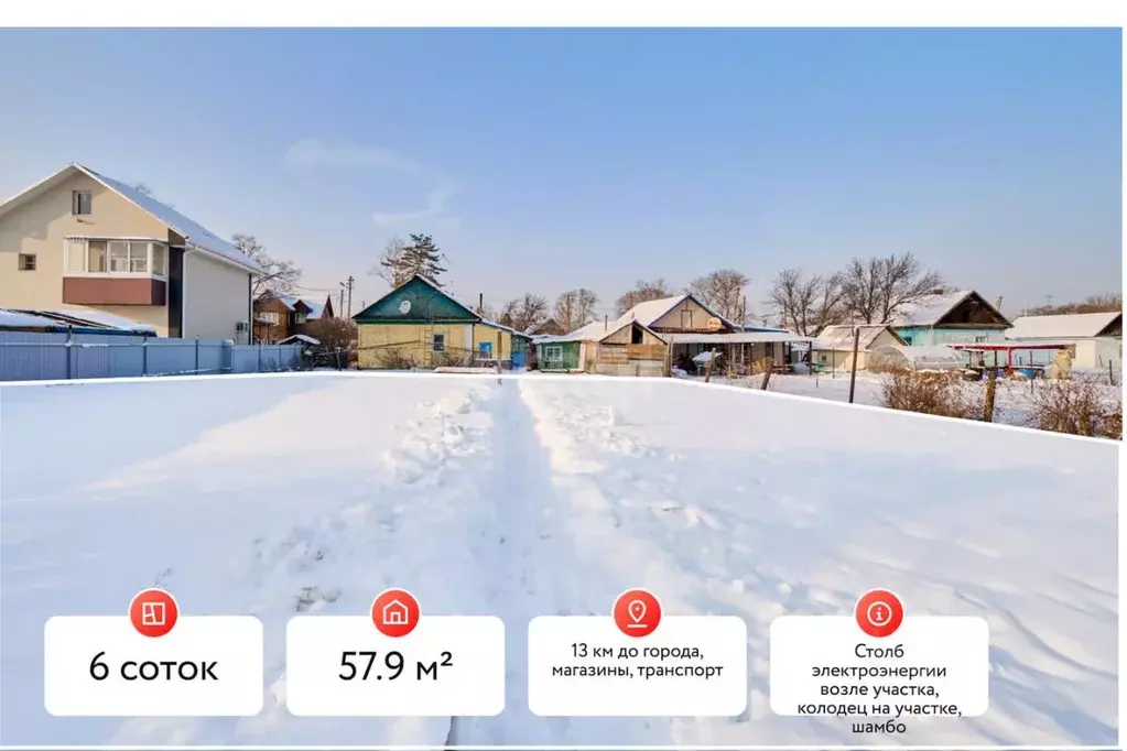 Дом в Хабаровский край, Хабаровск Сарапульская ул., 6А (58 м) - Фото 0