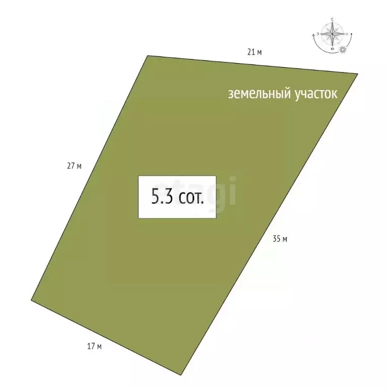 Участок в Новосибирская область, Новосибирский район, Кудряшовский ... - Фото 1