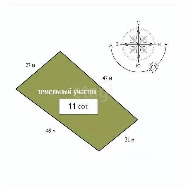 Участок в Красноярский край, Емельяновский муниципальный округ, с. ... - Фото 2