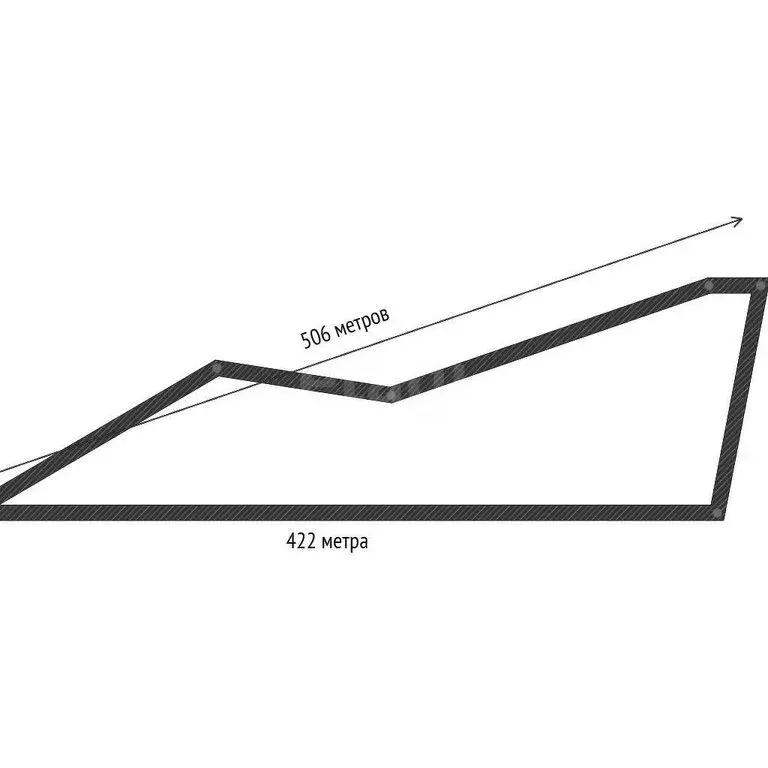 Участок в Новосвободная, Советская улица (410.91 м) - Фото 1