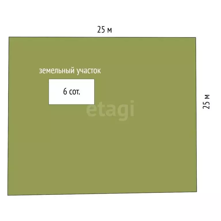 Участок в Феодосия, СПК Геотехник (6 м) - Фото 1