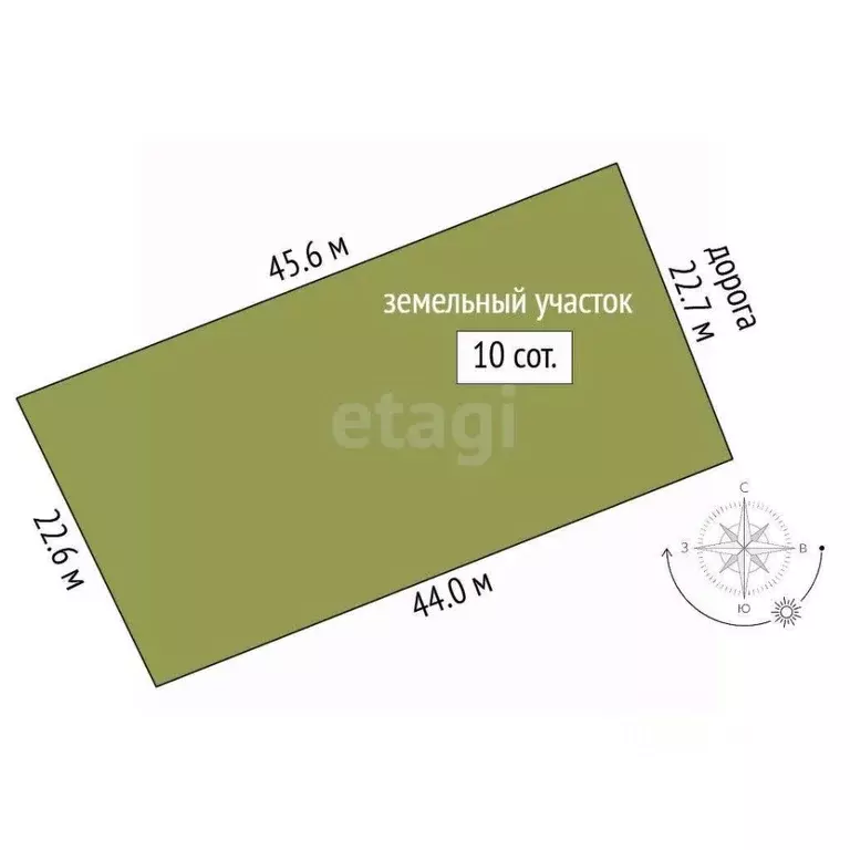 Участок в Ярославская область, Ярославский муниципальный округ, с. ... - Фото 1