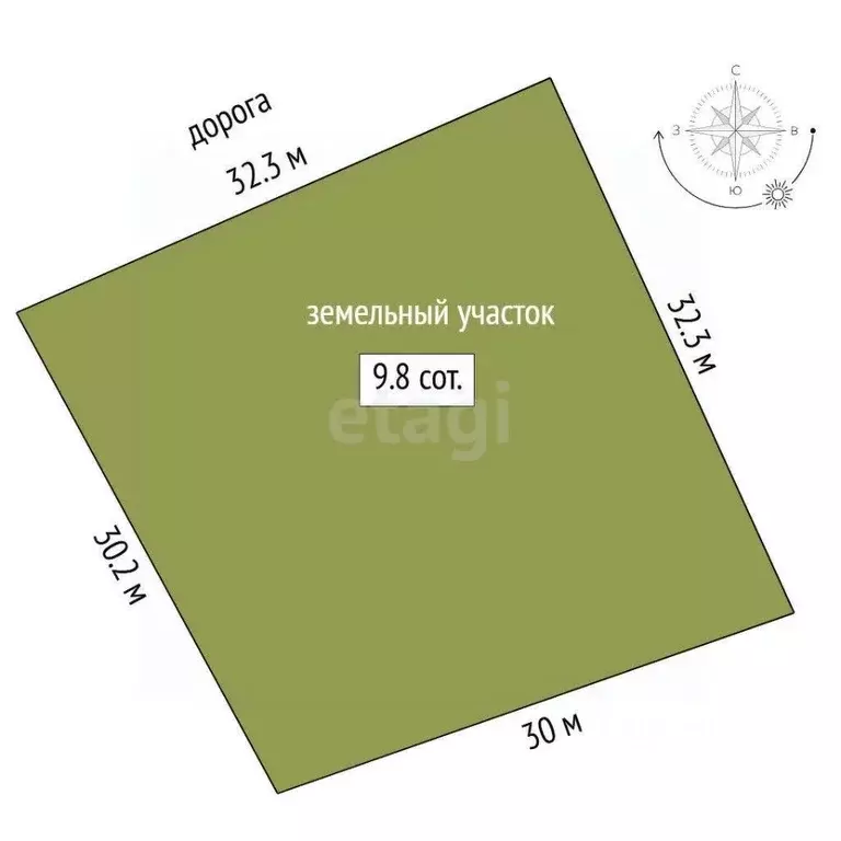 Участок в Тюменская область, Тюменский муниципальный округ, ... - Фото 0