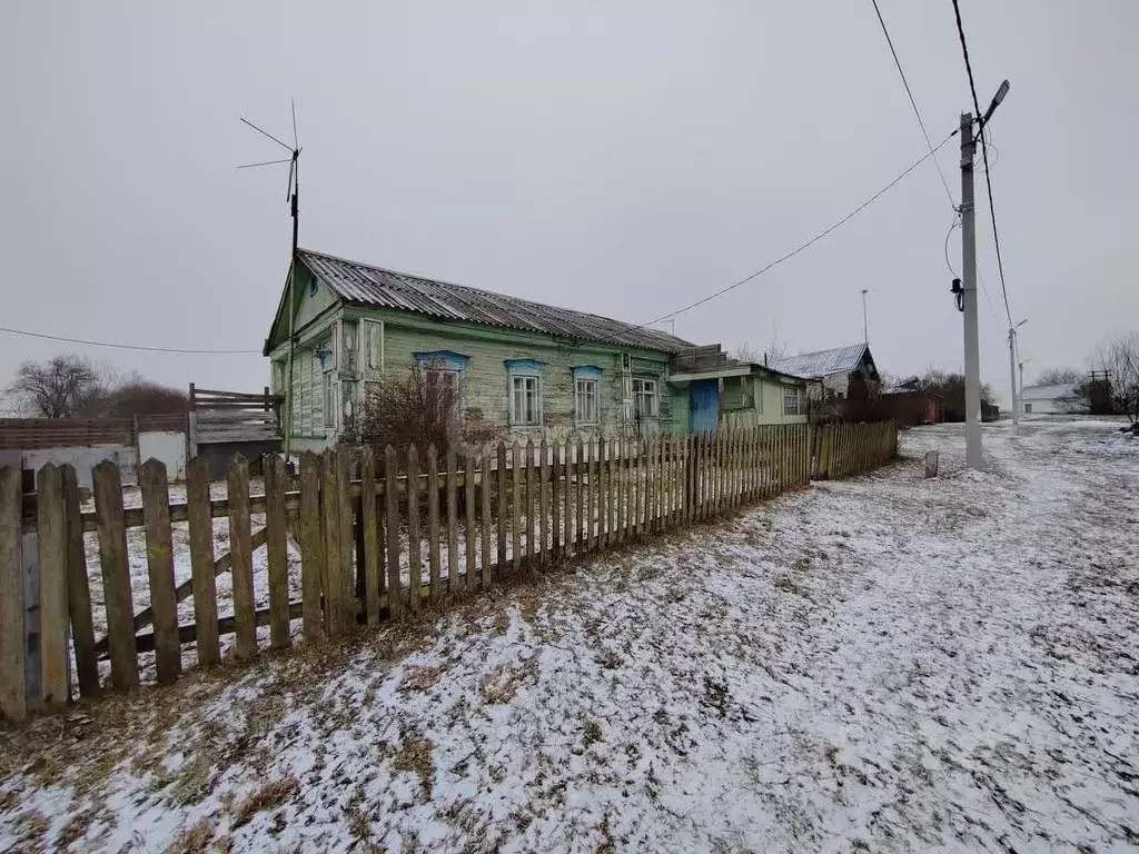 Дом в Московская область, Коломна городской округ, с. Гололобово ул. ... - Фото 1