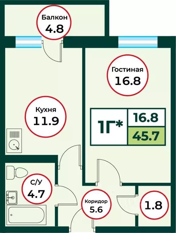 1-к кв. Красноярский край, Красноярск городской округ, пос. Солонцы ... - Фото 1