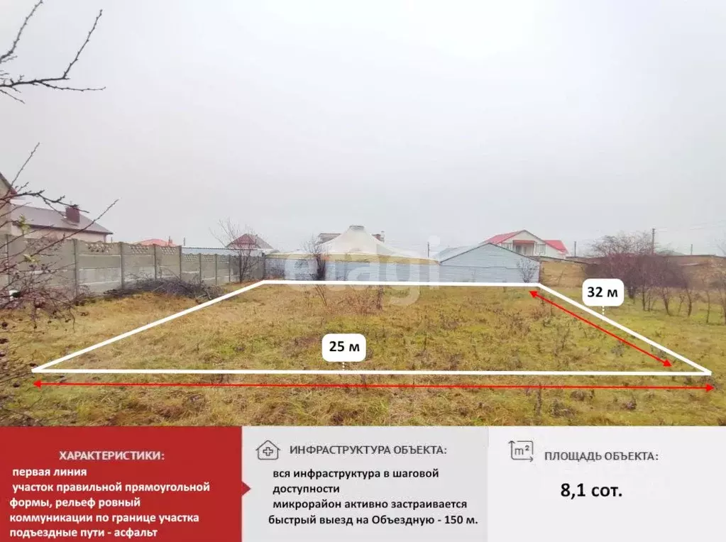 Участок в Крым, Симферопольский район, с. Мирное ул. Кезлев (8.1 сот.) - Фото 1