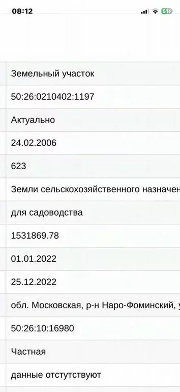 Участок в Московская область, Наро-Фоминский городской округ, ... - Фото 0