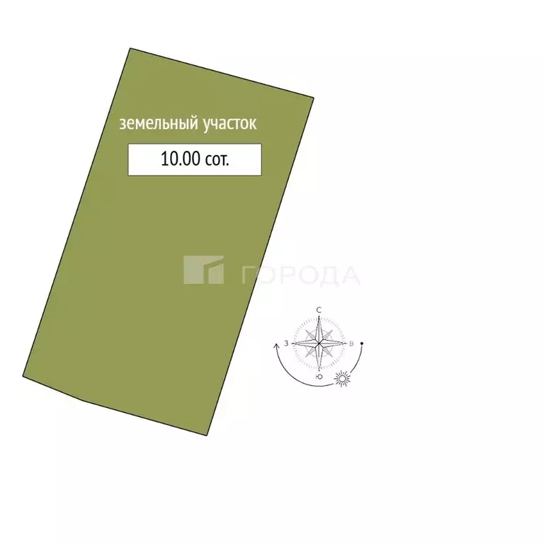 Дом в Кемеровская область, Новокузнецк Гродненская ул., 1 (56 м) - Фото 2