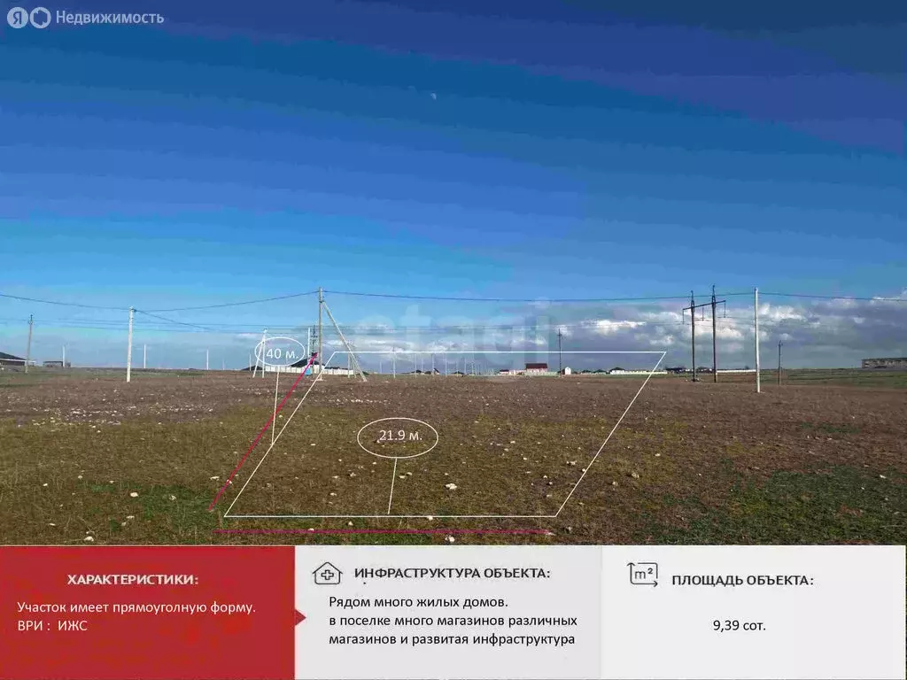 Участок в Трудовое, улица Сахарова (9.39 м) - Фото 2