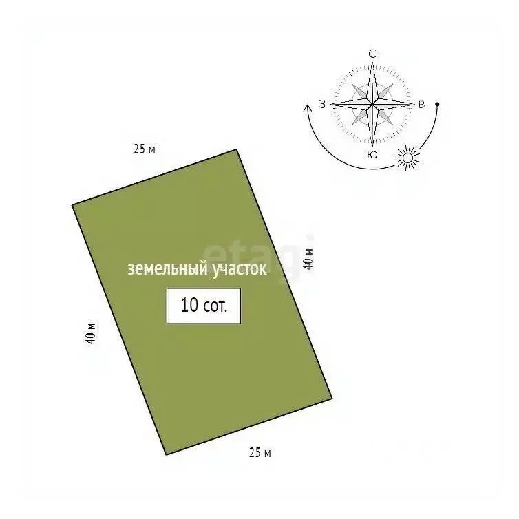 Дом в Красноярский край, Красноярск городской округ, пос. Солонцы  (40 ... - Фото 2