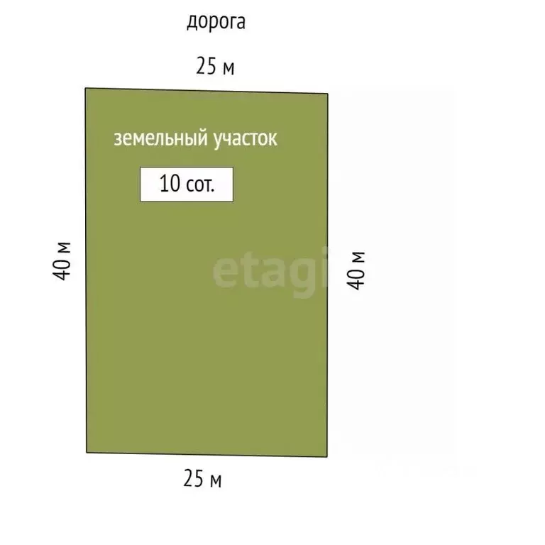 Участок в Ростовская область, Неклиновский район, Приморское с/пос, ... - Фото 2