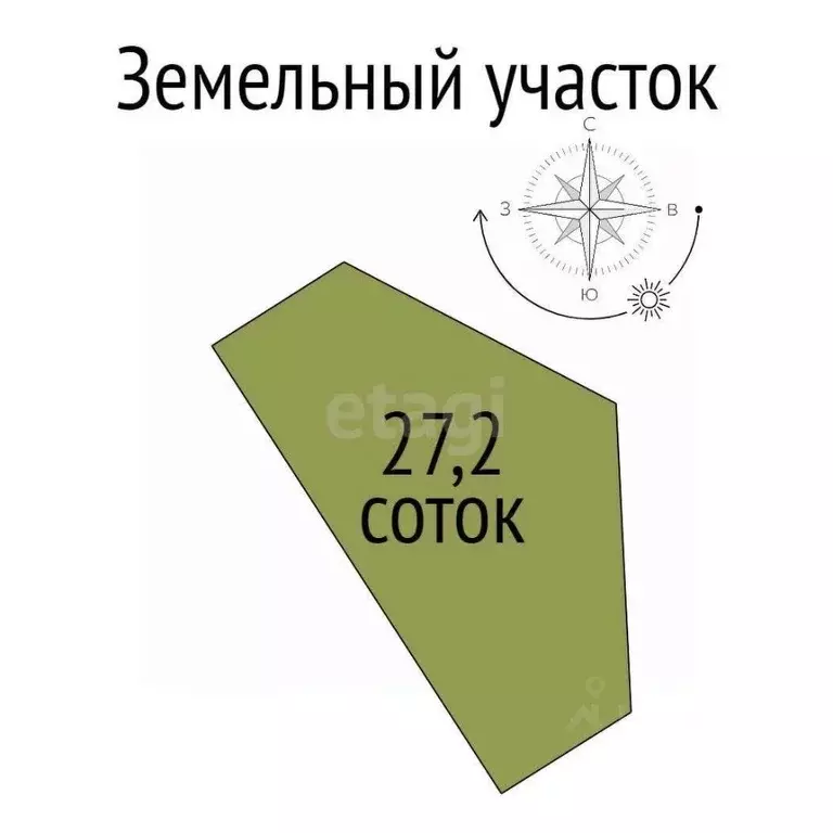 Участок в Белгородская область, Белгородский район, Поселок Разумное ... - Фото 2