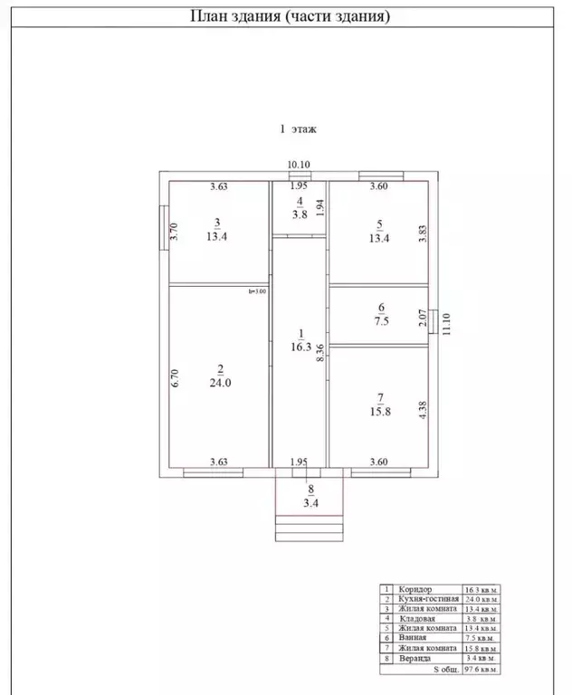 Дом в Краснодарский край, Армавир Восход СНТ, Микрорайон 1-е ... - Фото 2