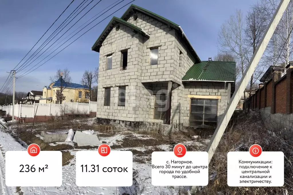 Дом в Хабаровский край, Хабаровский район, Мичуринское с/пос, с. ... - Фото 1