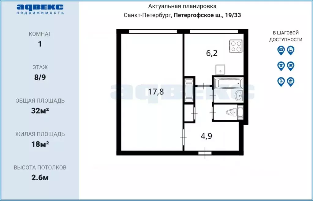 1-к кв. Санкт-Петербург Петергофское ш., 19/33 (32.0 м) - Фото 2