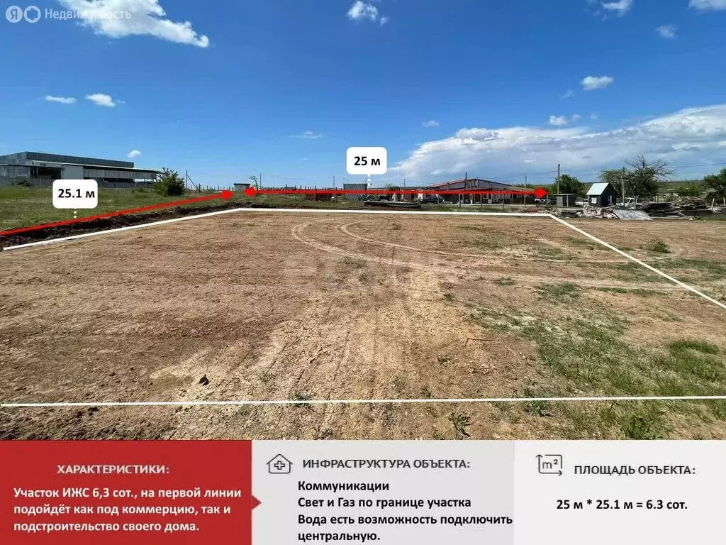 Участок в село Родниково, Евпаторийская улица (6.28 м) - Фото 0