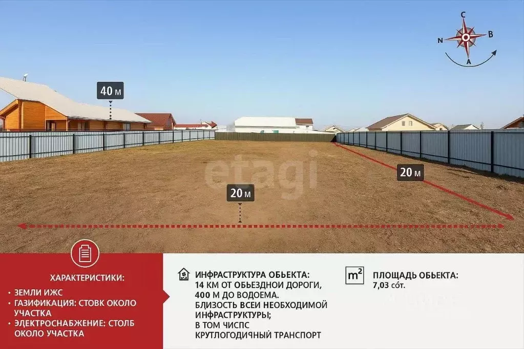 Участок в Тюменская область, Тюменский муниципальный округ, с. ... - Фото 2
