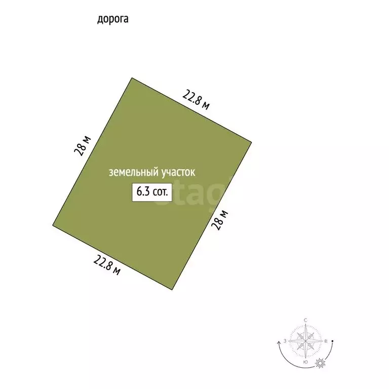 Участок в Керчь, микрорайон Героевка (6.32 м) - Фото 0