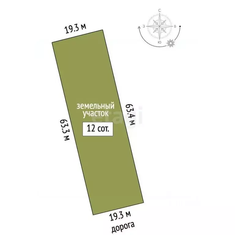 Участок в Чувашия, Моргаушский муниципальный округ, д. Яраккасы  (12.0 ... - Фото 2