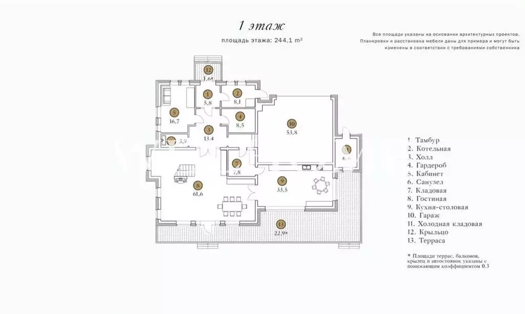 Продается дом в с. Петрово-Дальнее - Фото 2