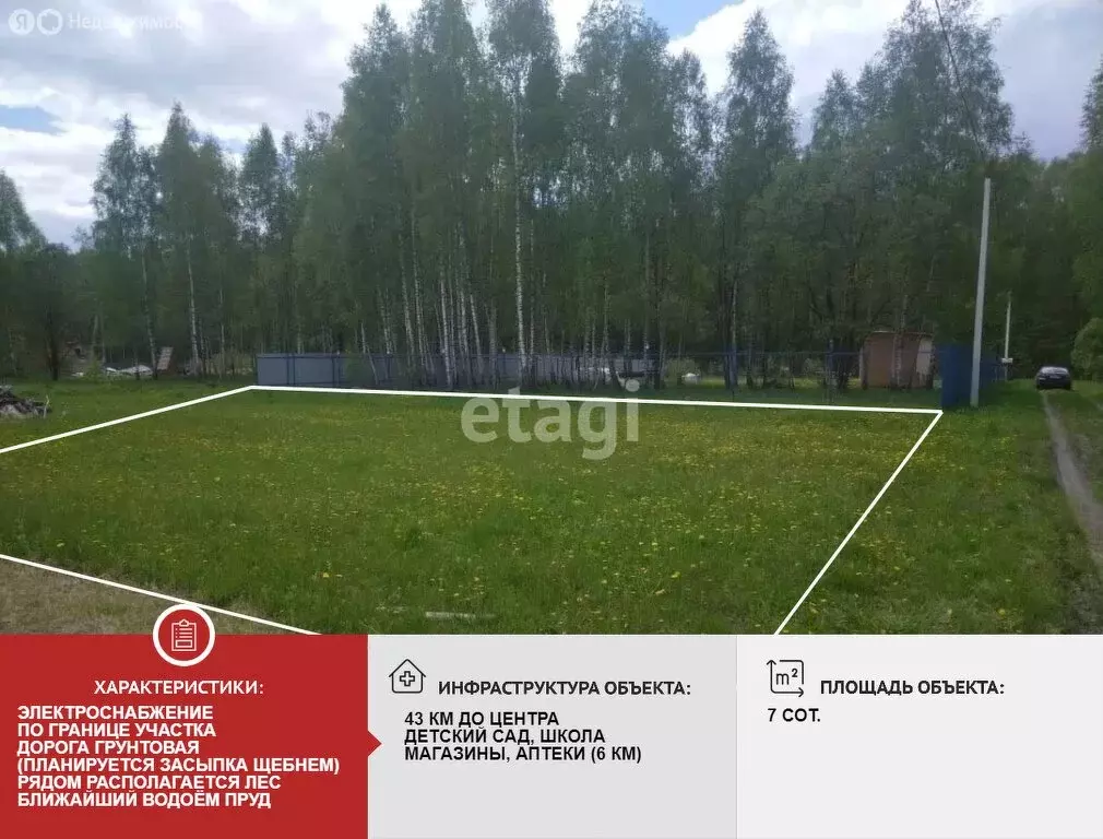 Участок в Московская область, Богородский городской округ, Старая ... - Фото 2