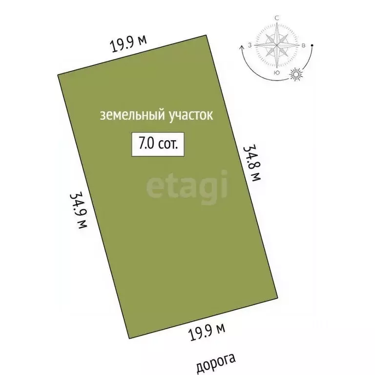 Участок в Тюменская область, Тюменский муниципальный округ, д. Елань, ... - Фото 2