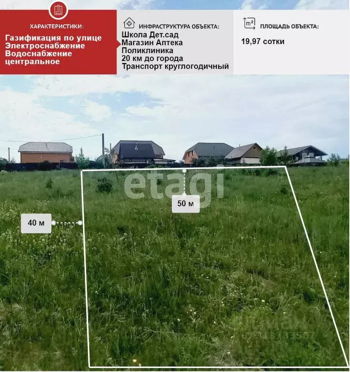Участок в Калужская область, Калуга городской округ, с. Росва  (19.97 ... - Фото 0