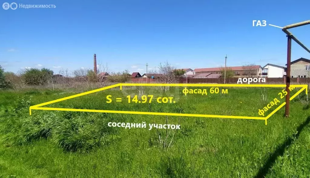 Участок в Кучугуры, Азовская улица (14.97 м) - Фото 0