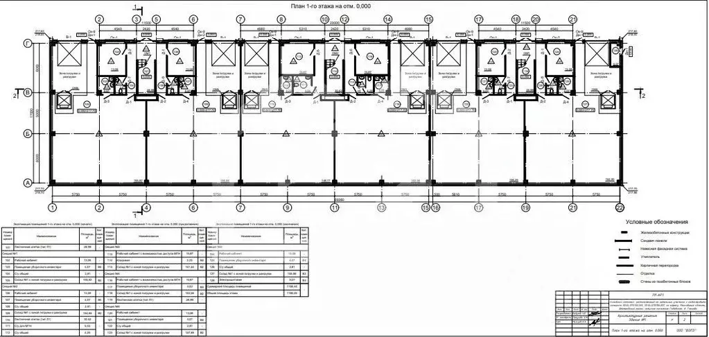 Помещение свободного назначения в Московская область, Дмитровский ... - Фото 2