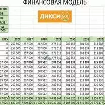 Габ, Дикси, 103 кв.м - Фото 1