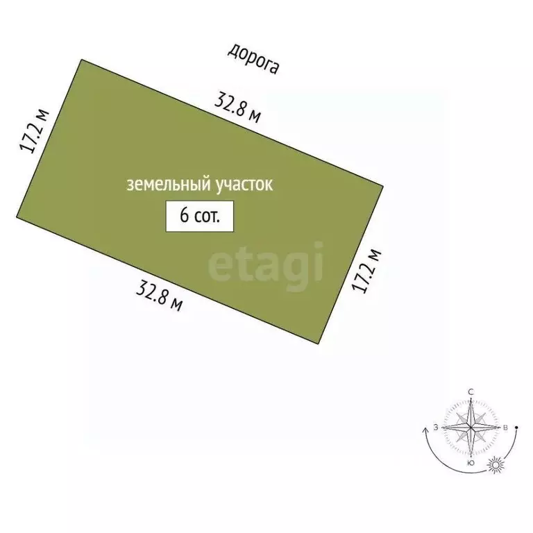 Участок в Крым, Ленинский район, Семисотское с/пос, с. Каменское ул. ... - Фото 2