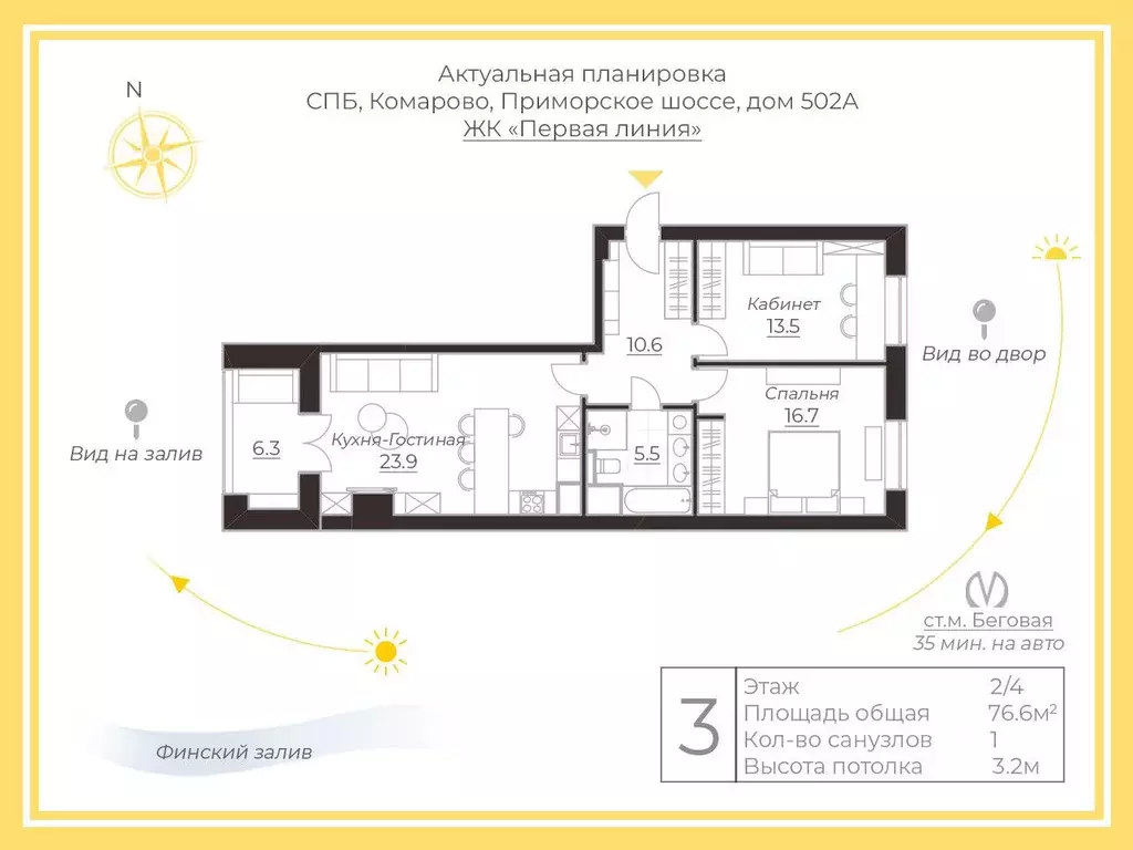 3-к кв. Санкт-Петербург, Санкт-Петербург, Зеленогорск Приморское ш., ... - Фото 2