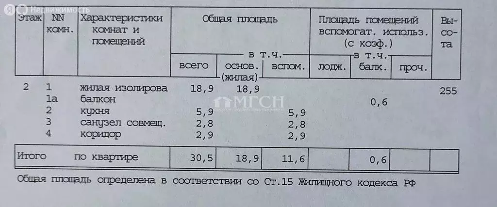 1-комнатная квартира: Москва, улица Артюхиной, 29/7 (30.5 м) - Фото 1