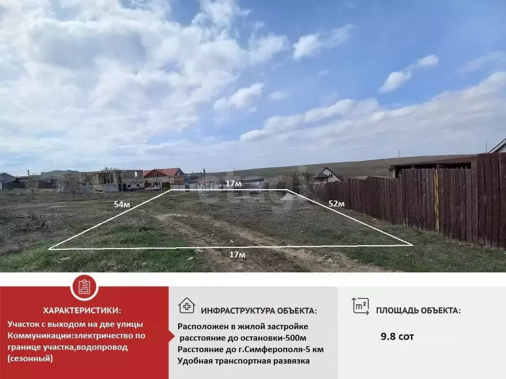 Участок в Крым, Симферопольский район, с. Урожайное, Аэрофлот ТСН  ... - Фото 0