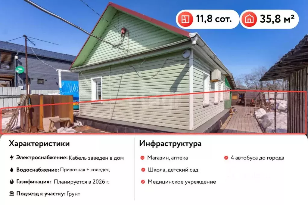 Дом в Хабаровский край, Хабаровск Верхоянский пер., 10 (36 м) - Фото 0