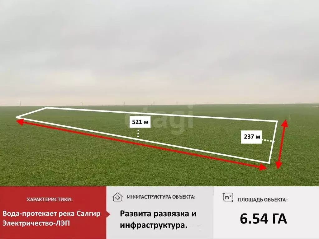 Участок в Крым, Красногвардейский район, с. Пятихатка  (654.0 сот.) - Фото 1