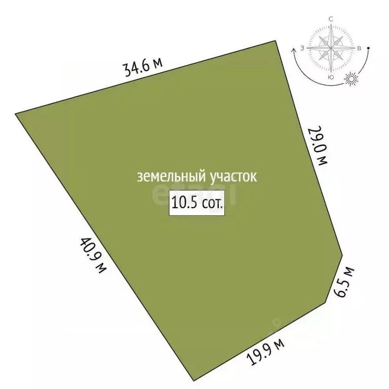 Участок в Ленинградская область, Выборгский район, Первомайское с/пос, ... - Фото 2