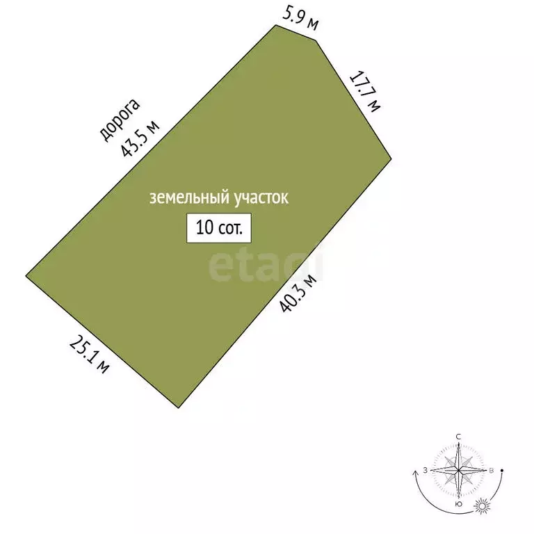 Участок в Челябинская область, Сосновский муниципальный округ, посёлок ... - Фото 1