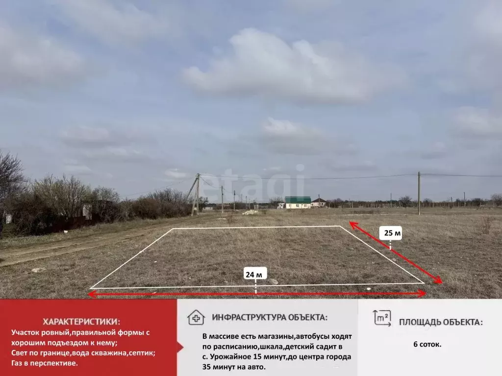 Участок в Крым, Симферопольский район, Урожайновское с/пос, Зодчий СПК ... - Фото 2