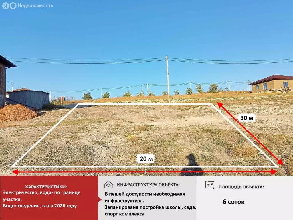 Участок в Симферополь, улица Литовского полка (6 м) - Фото 2