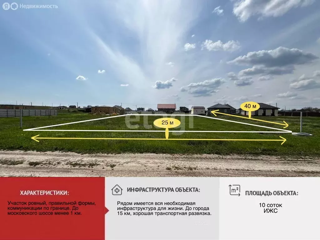 Участок в Гвардейское сельское поселение, село Красная Зорька, ... - Фото 1