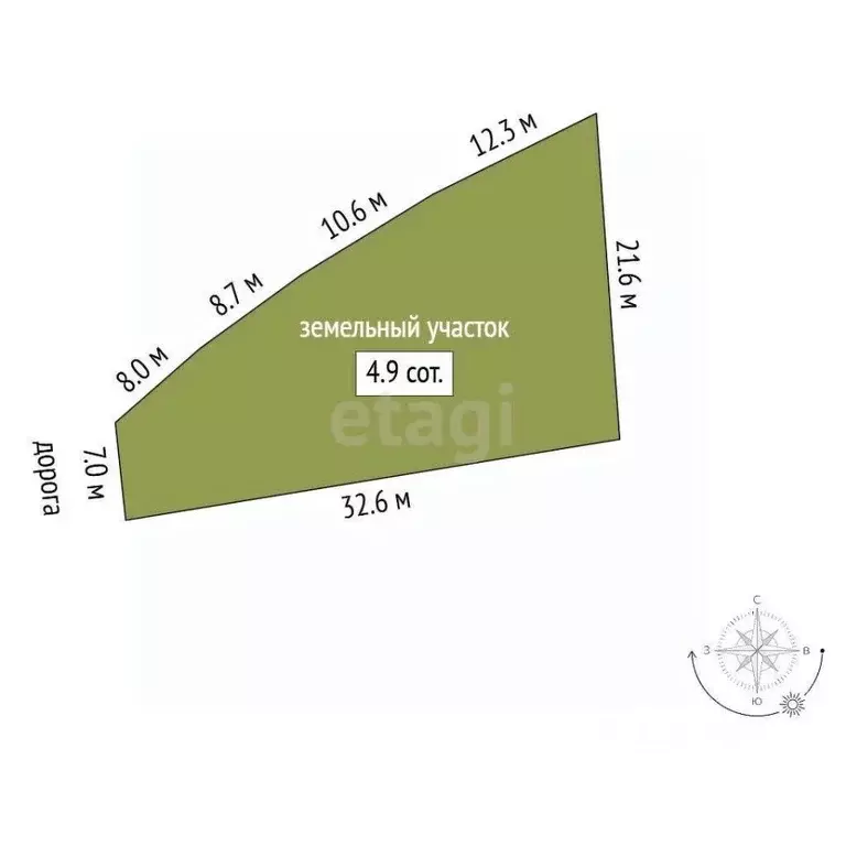 Участок в Севастополь с. Терновка, ул. Студенческая, 36 (5.0 сот.) - Фото 2