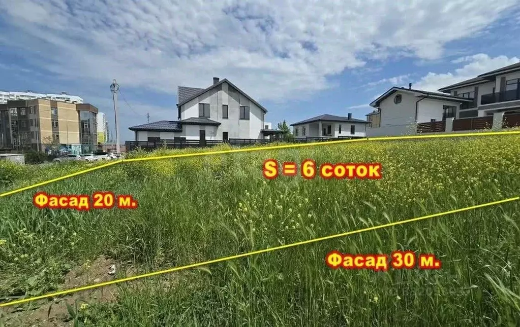 Участок в Краснодарский край, Анапа ул. Поликарпова, 36 (6.0 сот.) - Фото 1