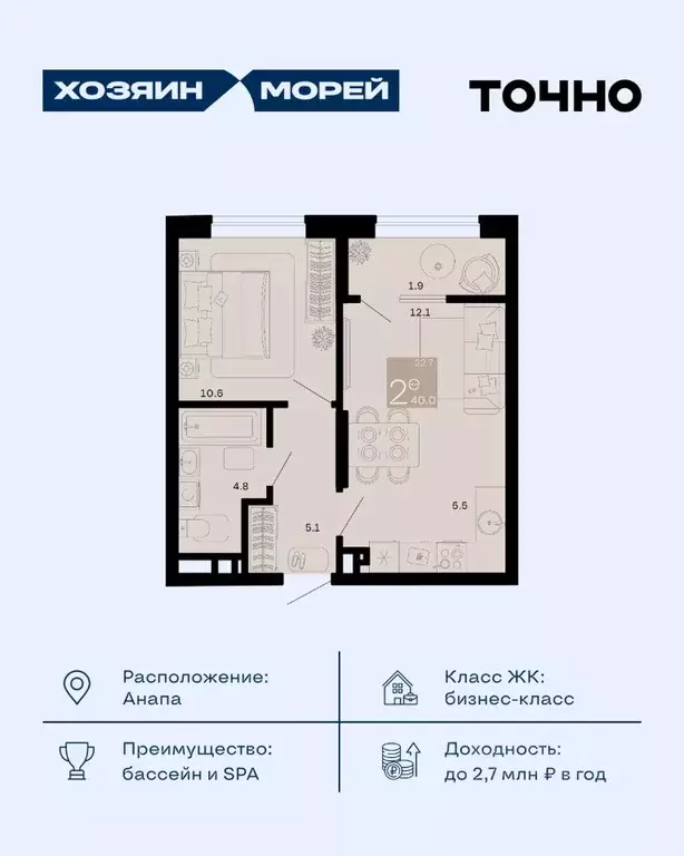 2-к кв. Краснодарский край, Анапа муниципальный округ, с. Супсех ... - Фото 1